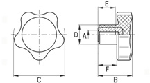 Chrome plated Lobe knob [263]