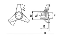 Three arms handwheel [271]