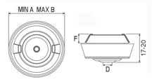 Grommet with cable anchorage [284]